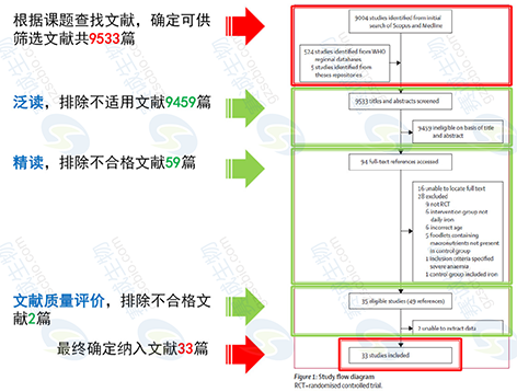 1 參文查找及篩選加水印.png